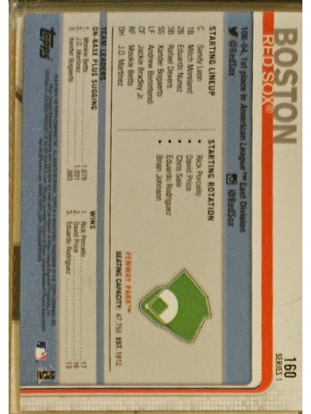 2019 Topps #160 Fenway Park - Boston Red Sox - Picture 2 of 2